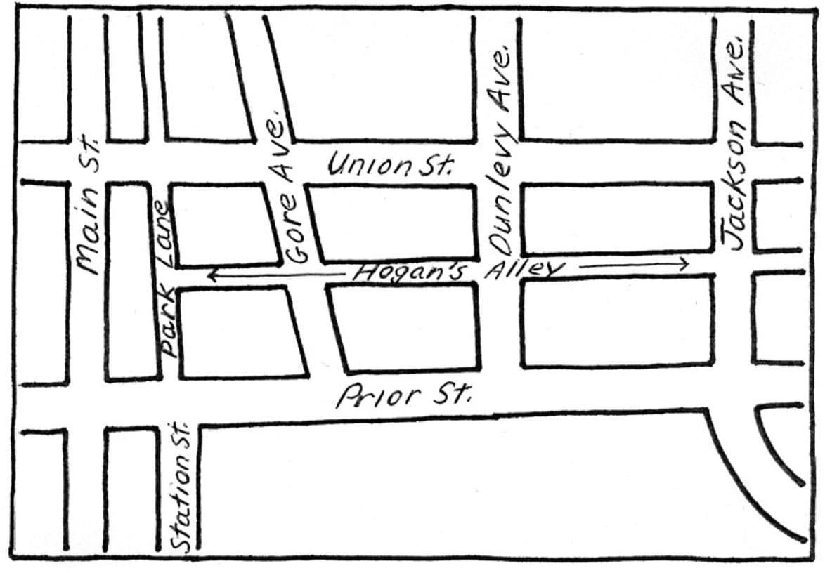A hand-drawn map depicting a grid of streets, including Main St., Park Lane, Gore Ave., Union St., Dunlevy Ave., Jackson Ave., Hogan's Alley, Station St., and Prior St. The streets are labeled in a casual, handwritten style. The map features horizontal and vertical lines defining the streets and blocks, with arrows indicating direction on some streets.